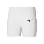 Ropa Mizuno Short Tight