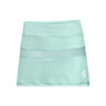 Ines Tech Falda Mujeres - mint, blanco