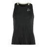 Pro Hypervent Camiseta De Running Mujeres-Negro