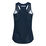 Game Tech Tank