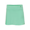 Vittoria Falda Mujeres-Mint