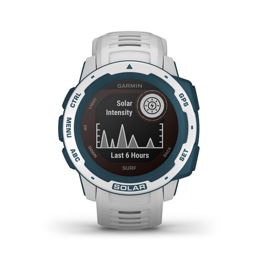 Garmin