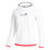 ***Breath Sweatshirt