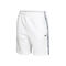 Core Graphics Shorts