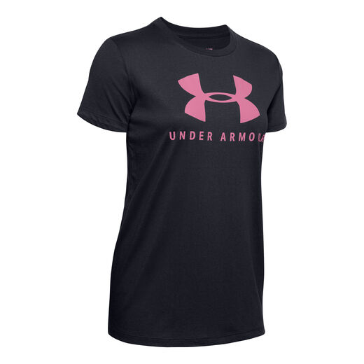 Under Armour