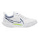 Zoom Pro