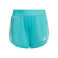Aero Ready 3 Stripes Knitted Shorts