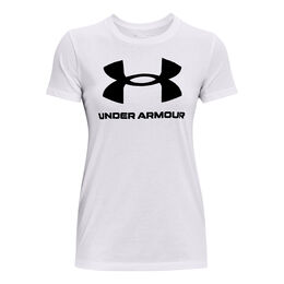 Live Sportstyle Graphic Shortsleeve Women
