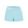 Hey Laguna 2in1 Shorts Mujeres-turquesa